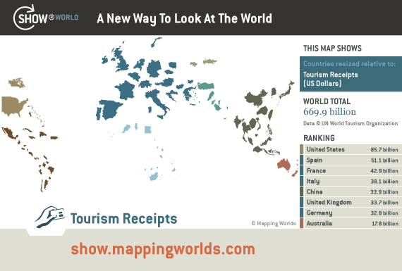 Turismo en el mundo