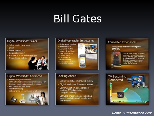 En estas transparencias utilizadas por Bill Gates podemos comprobar el exceso de ruido