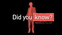 Did You Know? 4.0