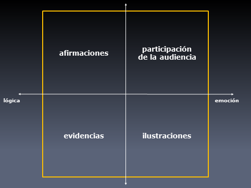 277.Chunking