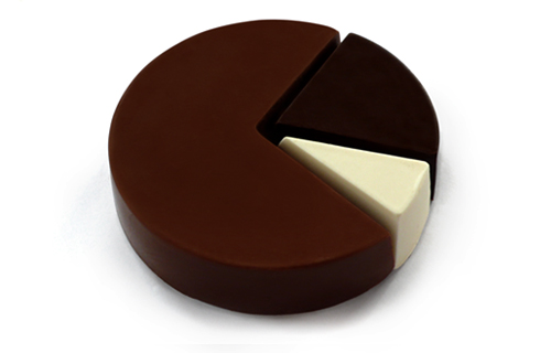 Tarta de chocolate