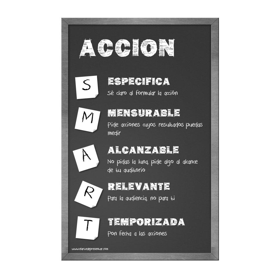 Las cinco características de la llamada a la acción de tus presentaciones