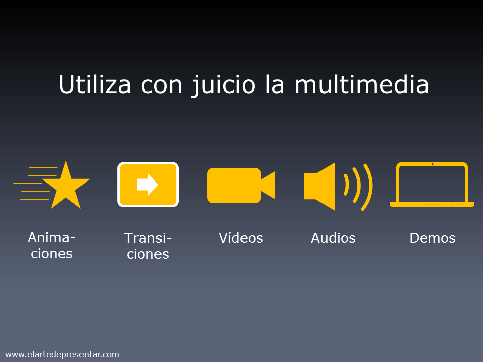 Utiliza con juicio la multimedia