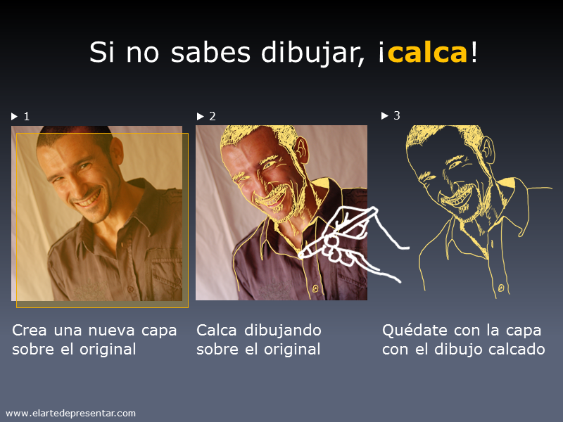 Si no sabes dibujar, ¡calca!