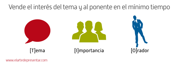 Vende el interés del tema y al ponente en el mínimo tiempo