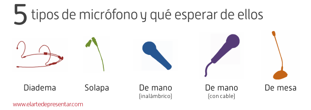 386.microfonos