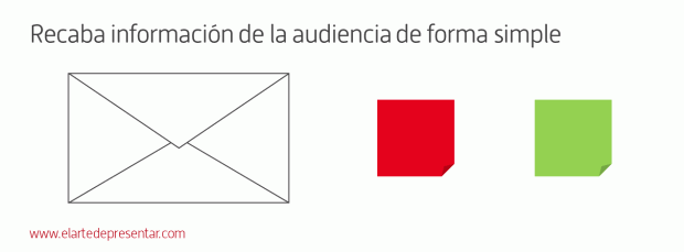 Recaba información de la audiencia de forma simple