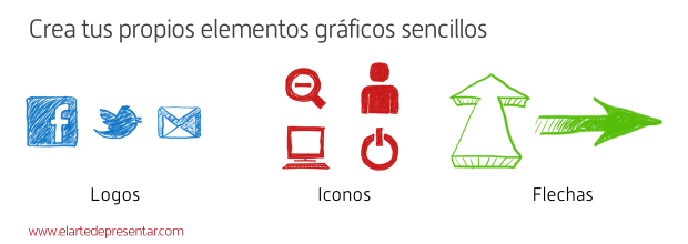 Crea tus propios elementos gráficos sencillos