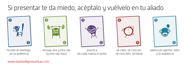 Si presentar te da miedo, acéptalo y vuélvelo en tu aliado