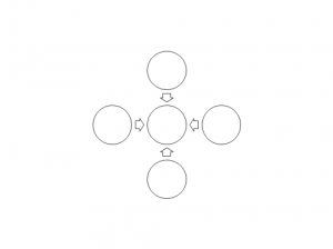 Diagrama convergencia
