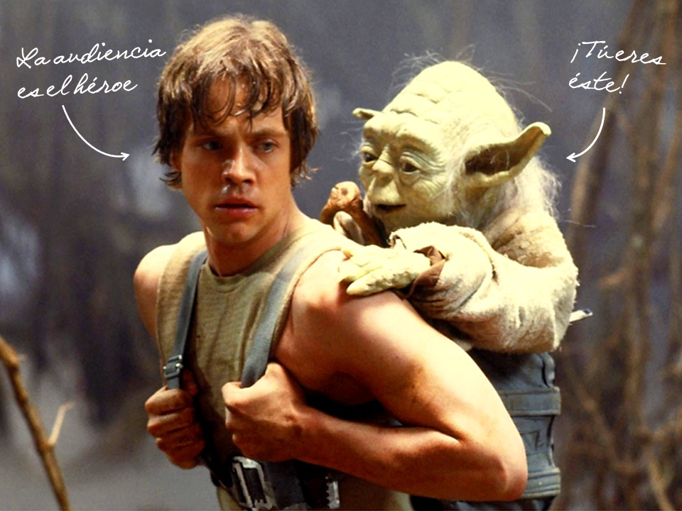 283.Luke&Yoda