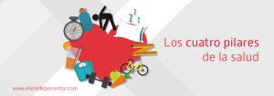 Los 4 pilares de la salud
