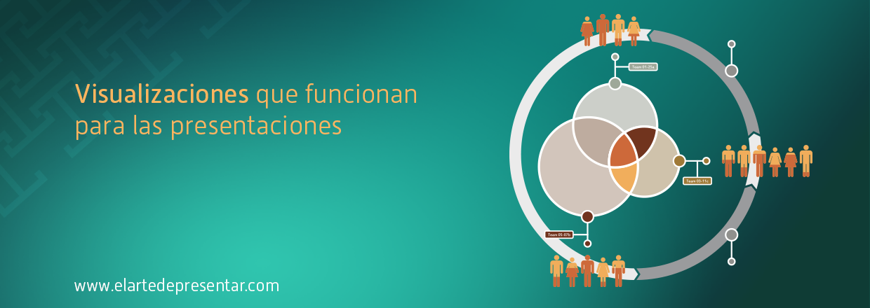 Visualizaciones que funcionan de verdad para las presentaciones de los directivos